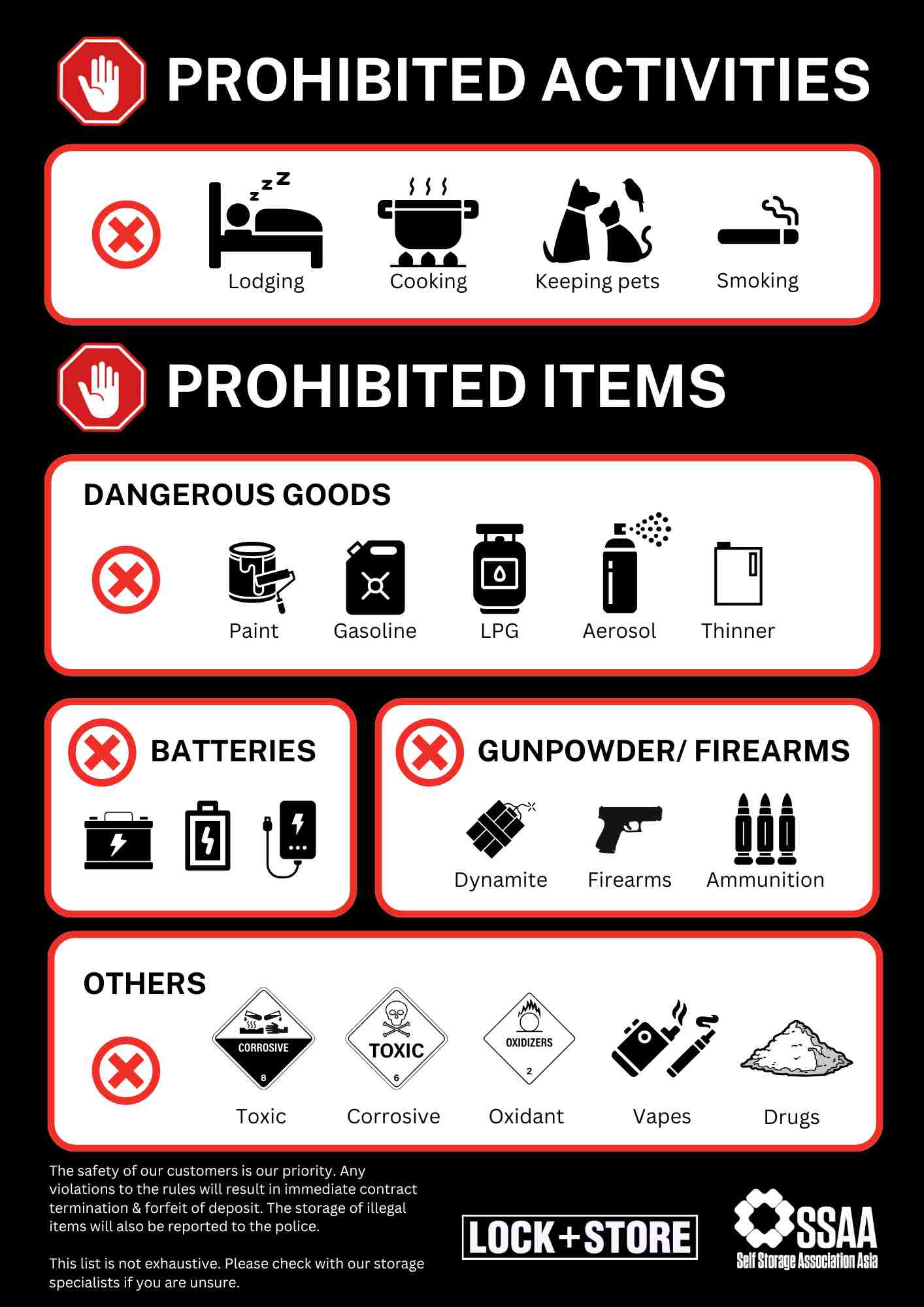 Prohibited stored items and activities